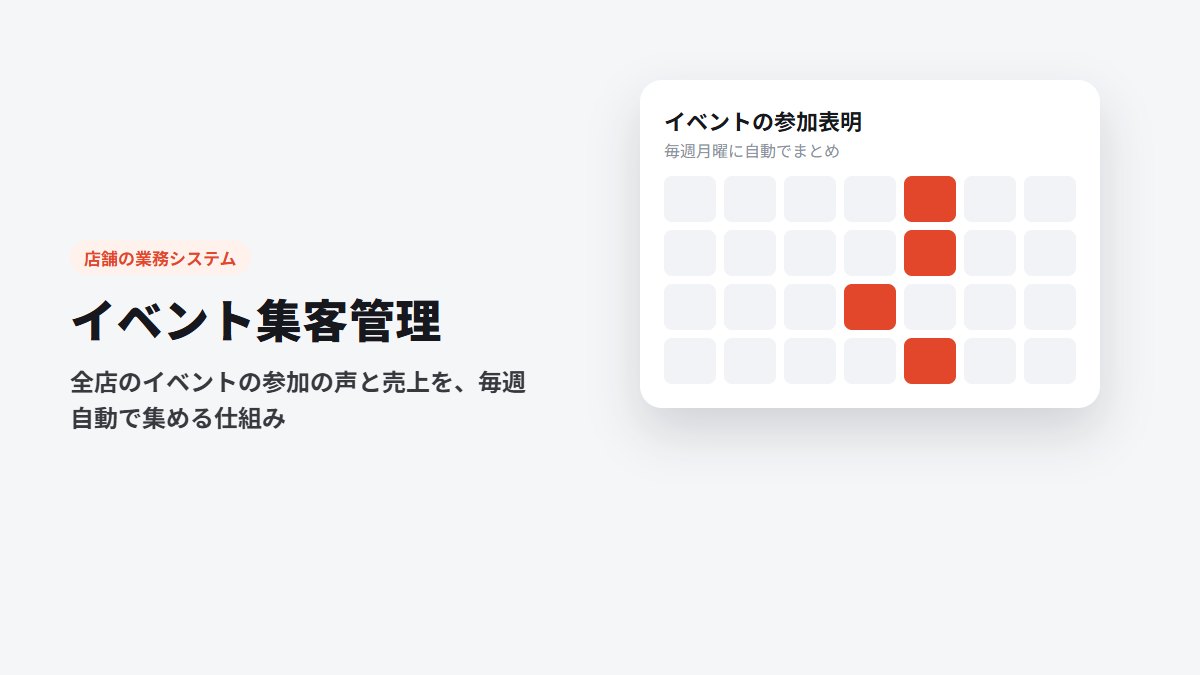 イベント集客管理のイメージ