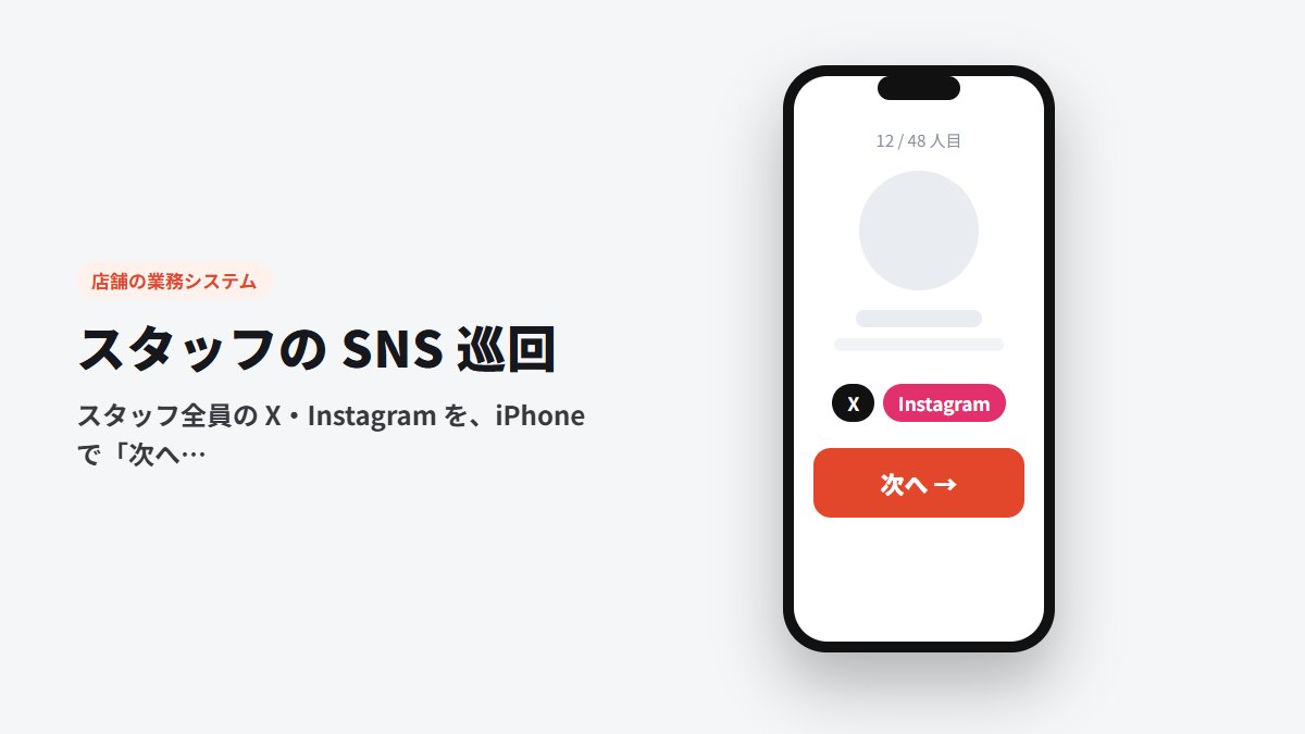スタッフの SNS 巡回のイメージ