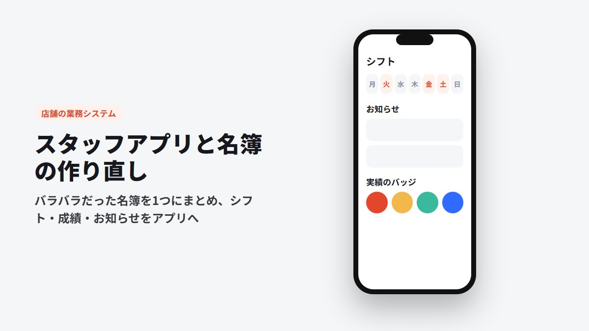 スタッフアプリと名簿の作り直しのイメージ